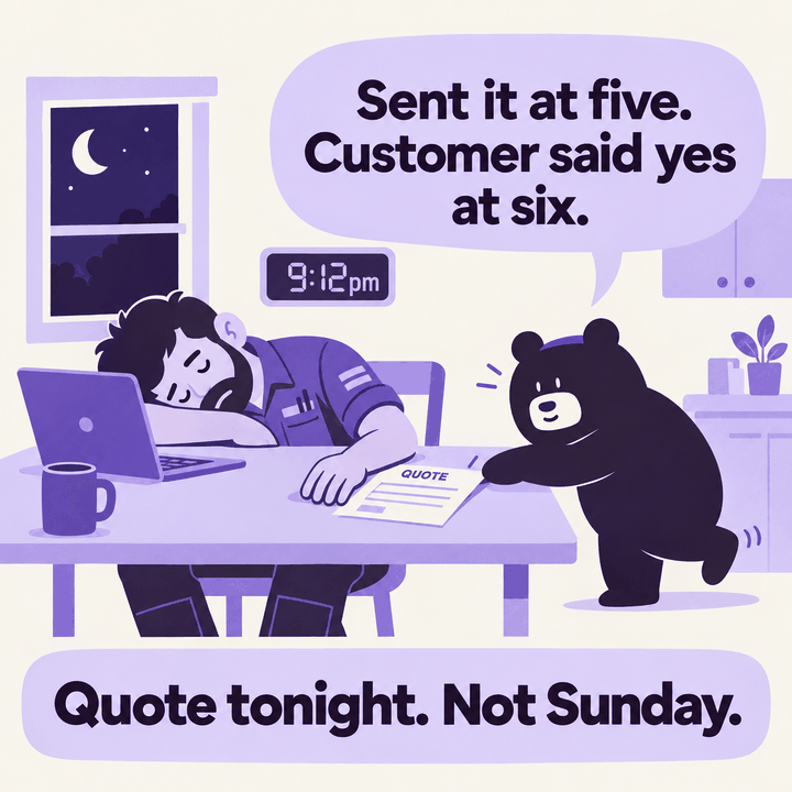 At 9:12pm, a tired electrician sleeps at a kitchen table beside an open laptop. Mr Beanz, the plum bear, tiptoes in and slides a printed quote beneath the electrician’s hand. He whispers, “Sent it at five. Customer said yes at six.” The caption reads, “Quote tonight. Not Sunday.”