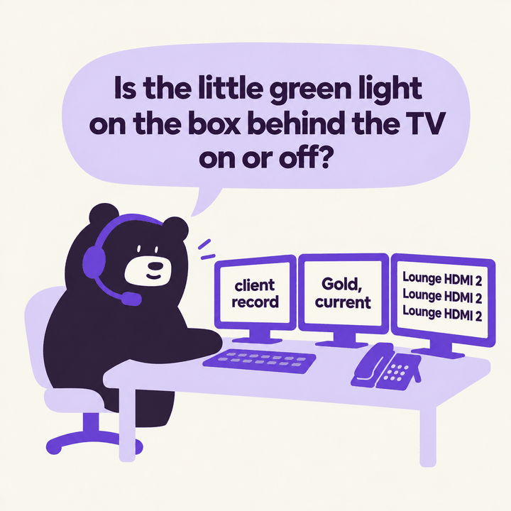 Mr Beanz wears a headset at a tidy desk. Three screens show “client record”, “Gold, current” and “Lounge HDMI 2” repeated three times. His speech bubble asks, “Is the little green light on the box behind the TV on or off?”