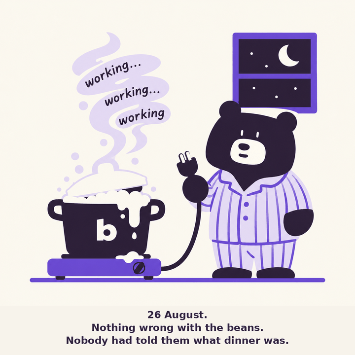 At night, Mr Beanz, a plum-coloured bear in lilac striped pyjamas, holds up a visibly unplugged power cord. Beside him, the plum beanpot with its cream b continues boiling over on a hotplate, its steam reading “working... working... working”. Caption: “26 August. Nothing wrong with the beans. Nobody had told them what dinner was.”